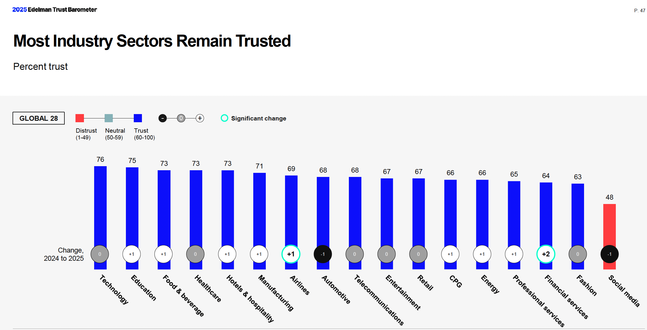 Capture d’écran 2025-02-02 à 23.30.13