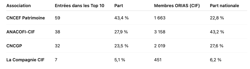Capture d’écran 2025-11-12 à 11.34.06 (1)