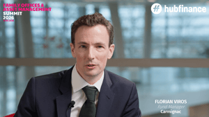 Florian Viros, Carmignac